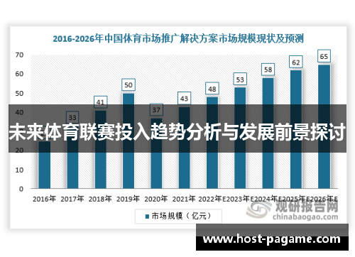 未来体育联赛投入趋势分析与发展前景探讨