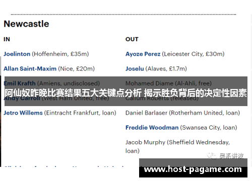 阿仙奴昨晚比赛结果五大关键点分析 揭示胜负背后的决定性因素